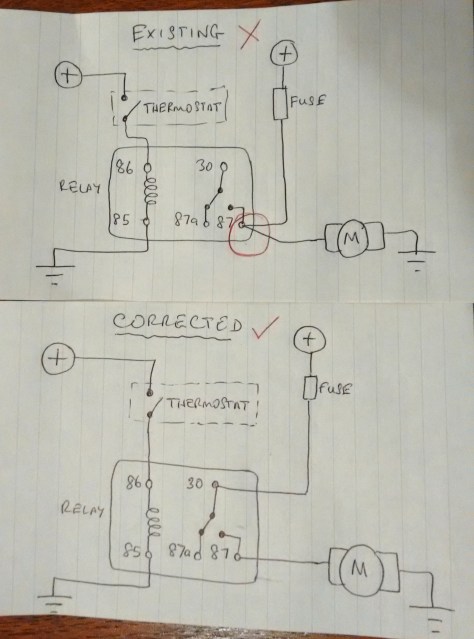 The correct version at the bottom